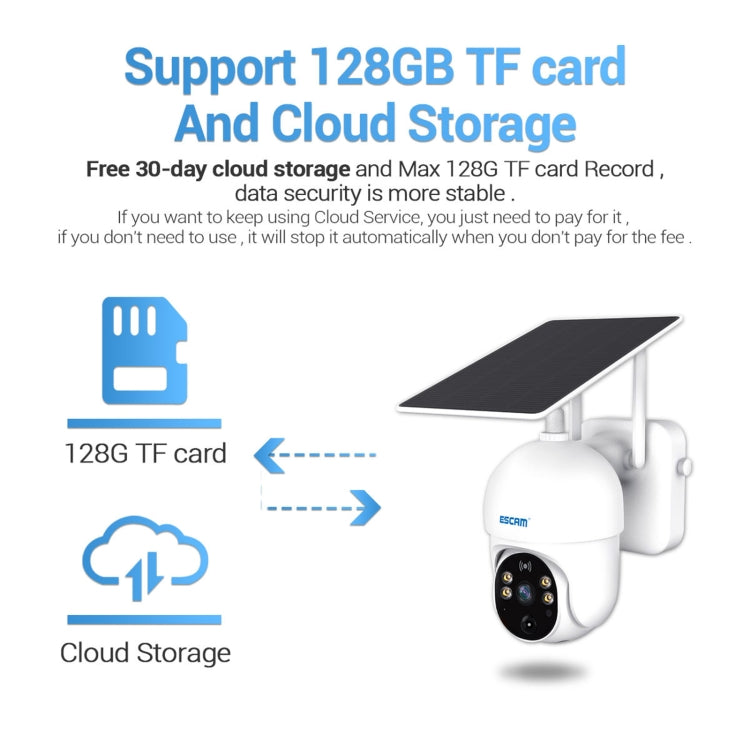 ESCAM QF255 2.0 Million Pixels 1080P HD WiFi Solar Camera, Support Two-way Voice & PIR Motion Detection & Night Vision & TF Card, QF255 ESCAM QF255 2.0 Million Pixels 1080P HD WiFi Solar Camera, Support Two-way Voice & PIR Motion Detection & Night Vision & TF Card, QF255